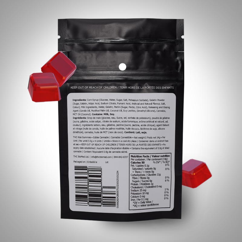 THC_Products_Gummies
