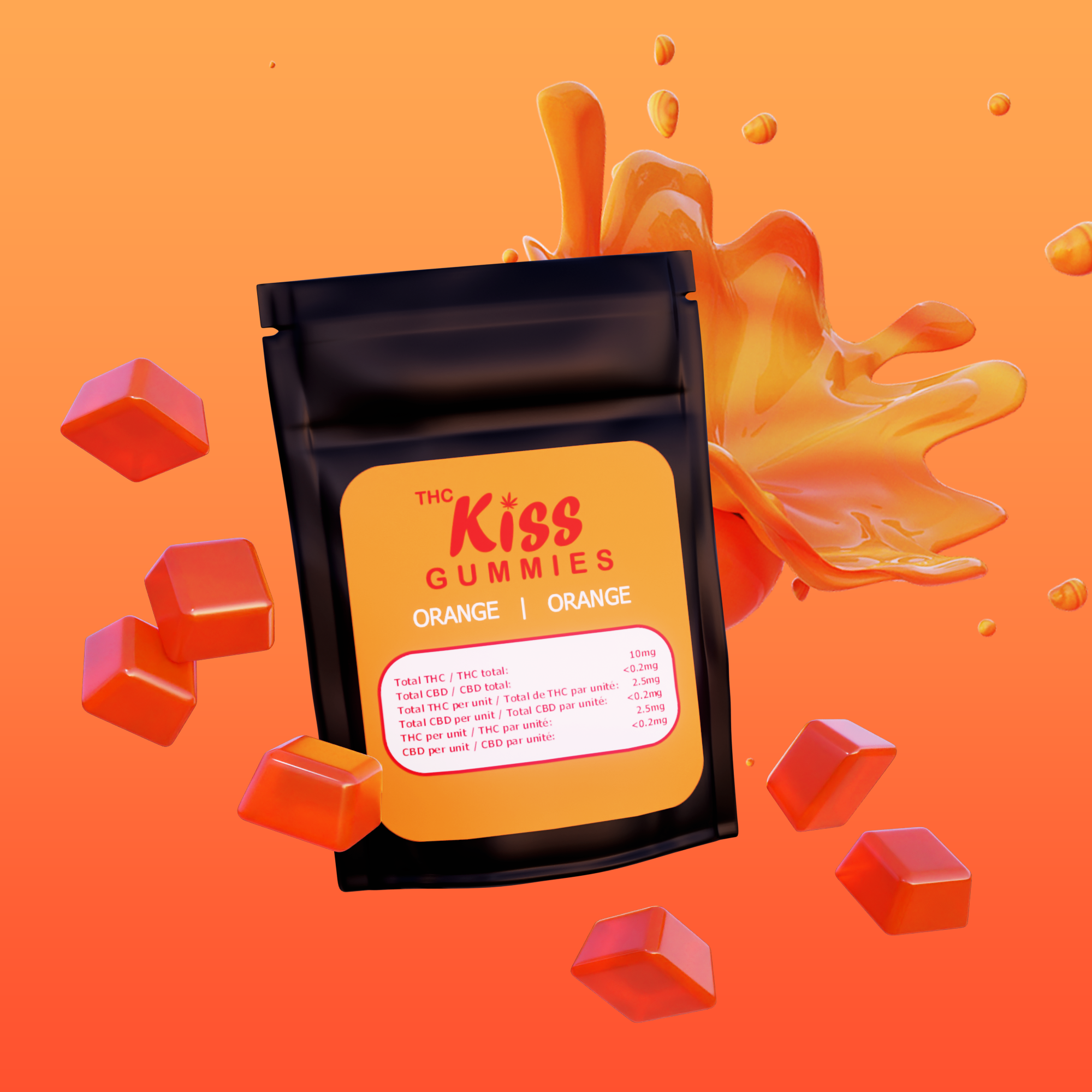 orange gummy imagery