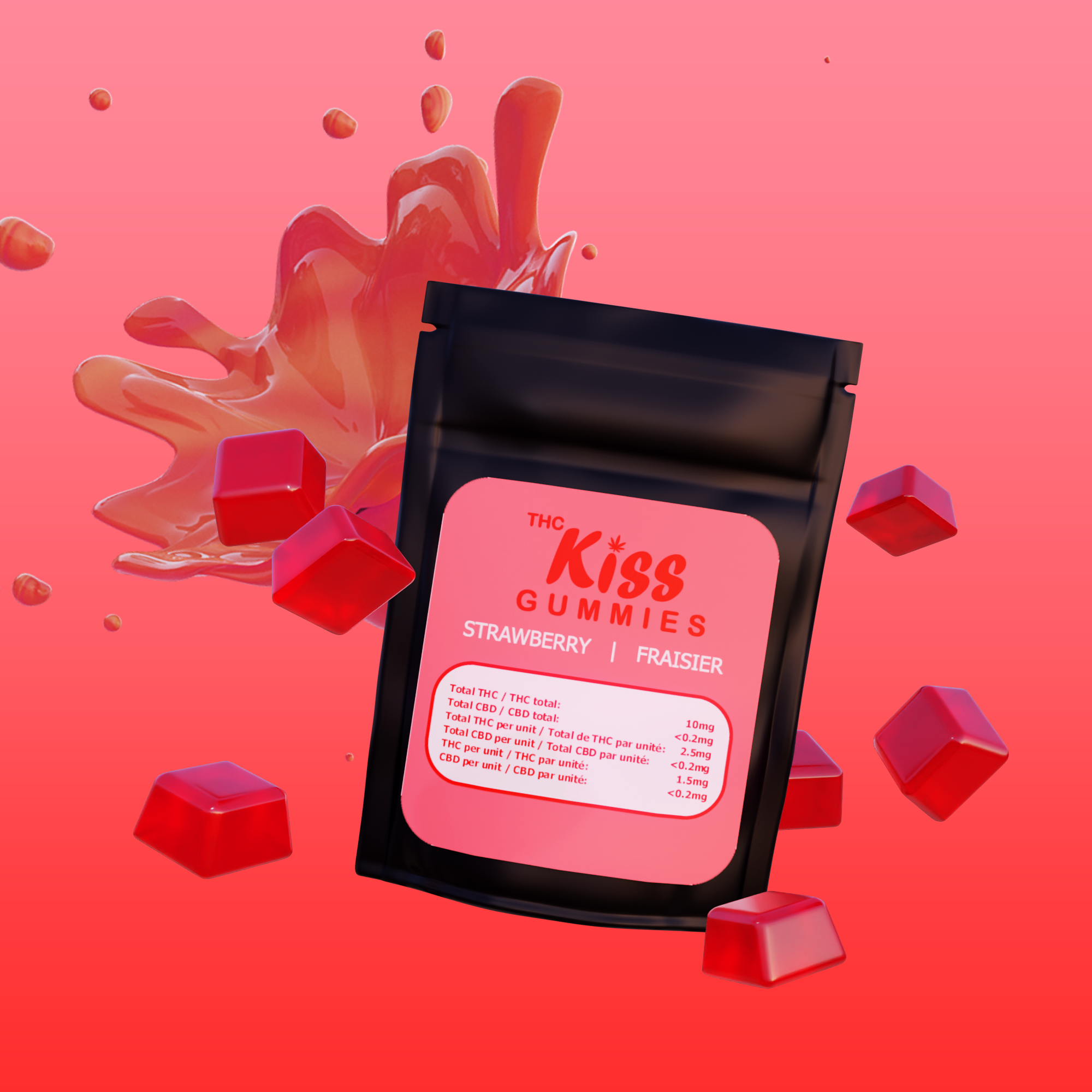 strawberry gummy imagery